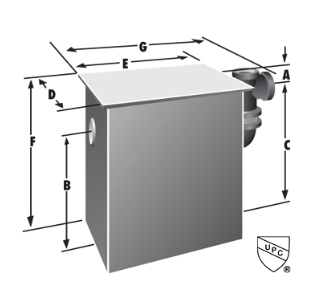 Rockford Separators GF-45-LO