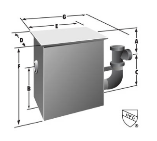 Rockford Separators GIS-85